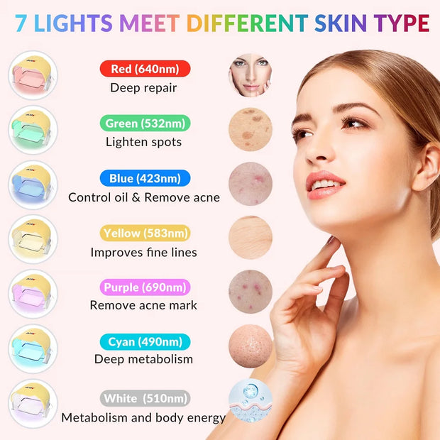 Beauty Led Face Mask Device 7 Color for Skin Tightening Anti-Aging